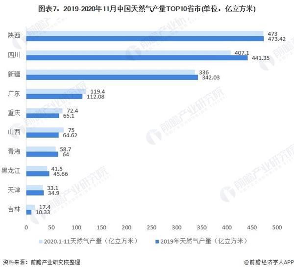 2019-202011йȻTOP10ʡ.jpg